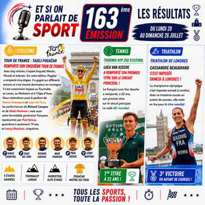 Et si on parlait de sport - Émission - N°163 Résultats