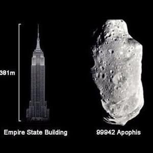 2065 - Asteroide Apophis: Su descubrimiento, la amenaza real y la realidad de los impactos