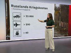 Lena Feuser über Russlands explodierende Kriegskosten: So teuer wird es für Putin