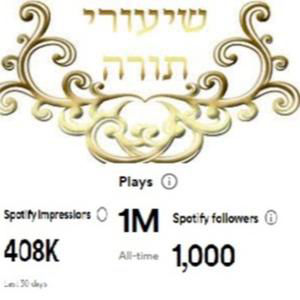 דרך הבעל שם טוב - הרב שי עטרי | ההבדל בין חוש הומור לליצנות | הפשלה הכי גדולה היא השמירה הכי גדולה | מהו הבסיס לשלום בית