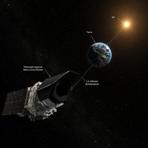 2117 - El lanzamiento del Nancy Grace Roman: nuestros ojjos en el infinito - El telescopio y el fin del geocentrismo