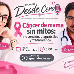 Tema:Cancer De Mama Sin Mitos